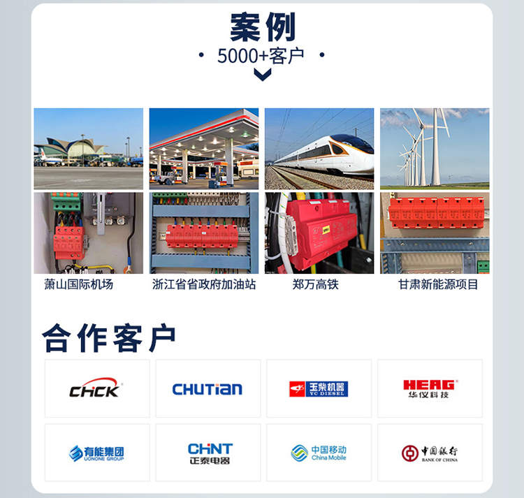 浪涌保護(hù)器