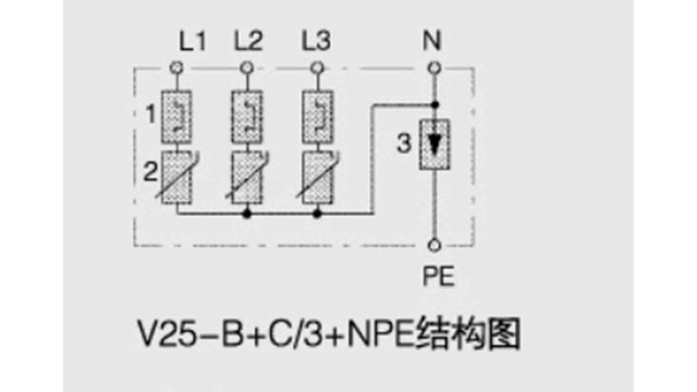 德國OBO V25-B+C3+NPE電源防雷器【光束防雷】 德國OBO V25-B+C3+NPE電源防雷器【光束防雷】