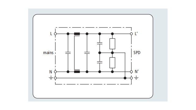德國(guó)盾濾波器【光束防雷】 德國(guó)盾濾波器【光束防雷】